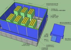 冷水機組設(shè)備降噪處理